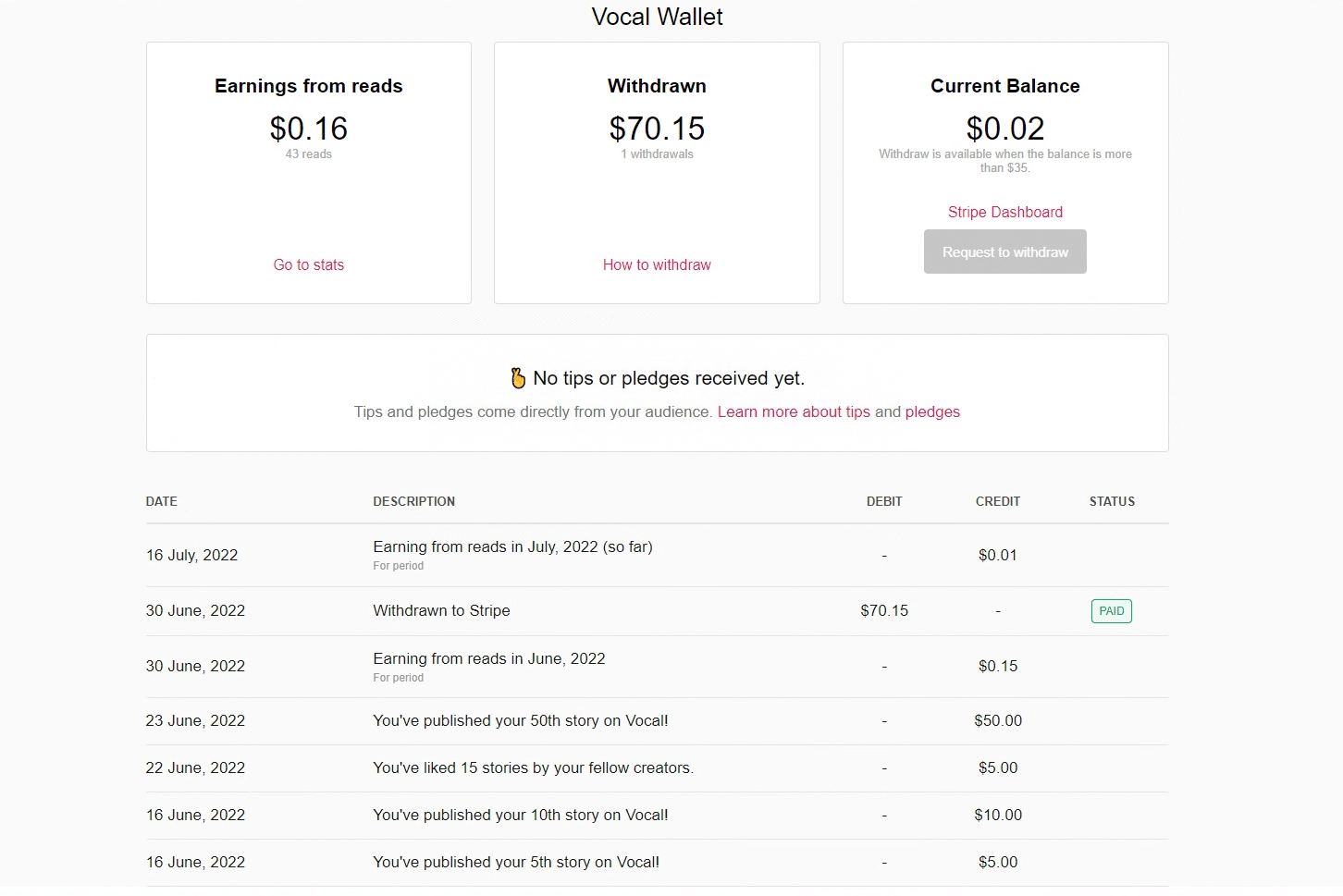 图片[1]-最新国外vocal发文撸美金项目，复制粘贴一篇文章一美金-杨振轩笔记
