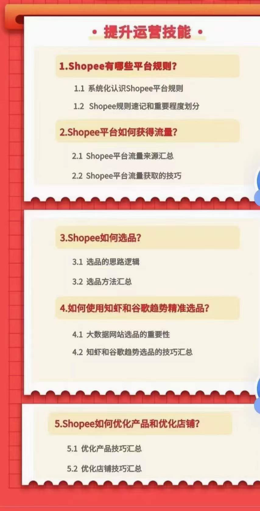 图片[2]-小鸿老师跨境电商Shopee入门课 进阶课：理论 实操系统化教学（原价1999）-杨振轩笔记