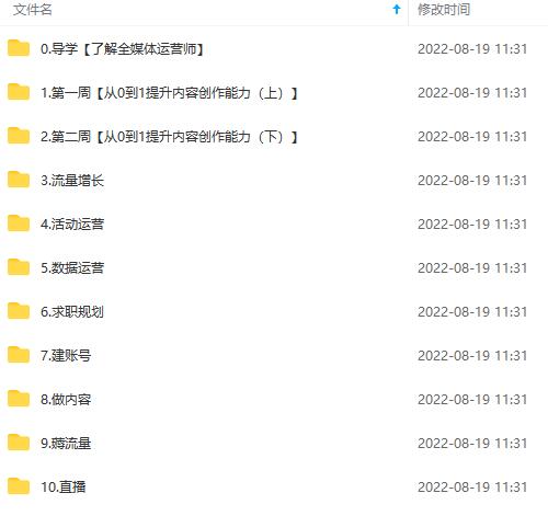 图片[4]-2022全媒体运营师：起薪高，待遇好，紧跟时代风口（全套视频课程 配套课件)-杨振轩笔记