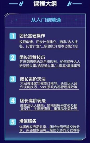 招商团长运营宝典，从0基础小白到精通-杨振轩笔记