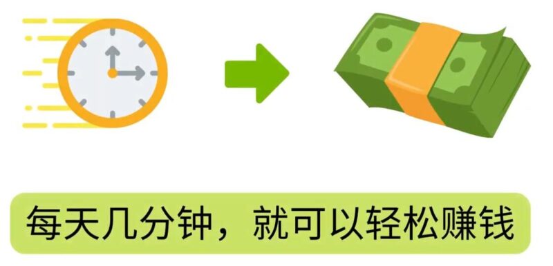 FIverr赚钱的小技巧，每单40美元，每天80美元以上，懂基础英文就可以-杨振轩笔记