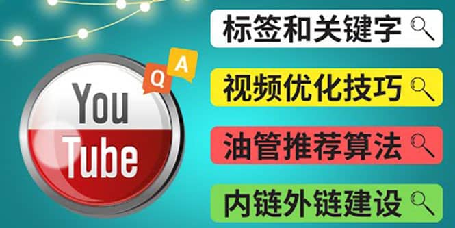 Youtube常见问题解答3 – 关键字选择，视频优化技巧，YouTube推荐算法简介-杨振轩笔记