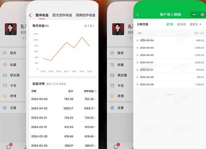 2024年4月最强AI写作，每天1小时，日入1000-3000，教程有实操视频，-杨振轩笔记